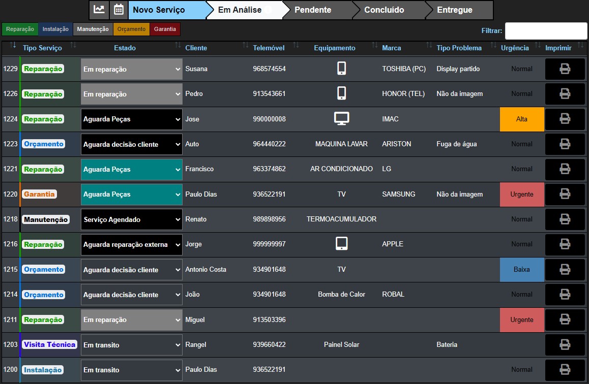 Software Webcraft para acompanhar pedidos e serviços de assistência técnica